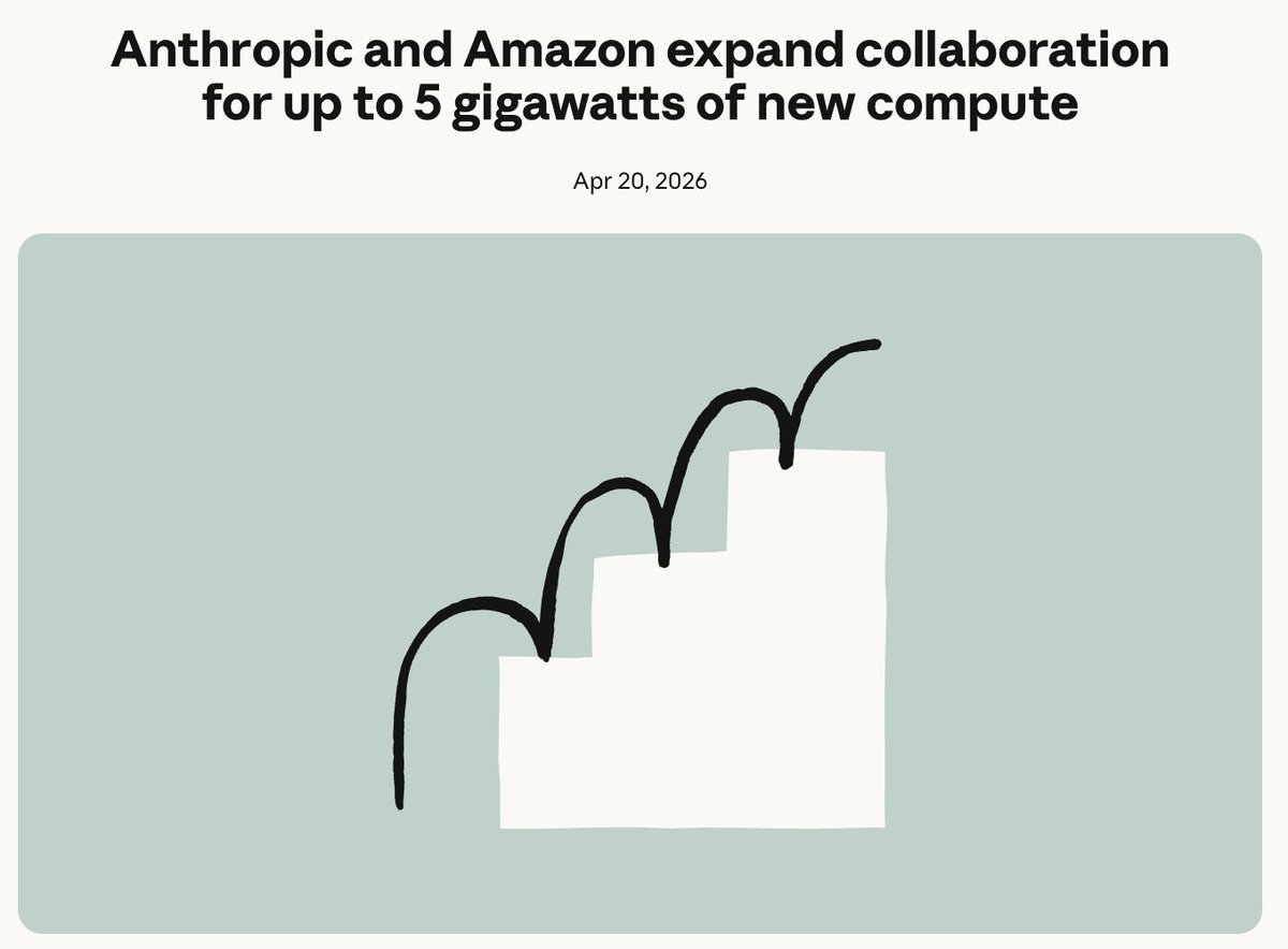 Anthropic and Amazon expand collaboration for up to 5 gigawatts of new compute