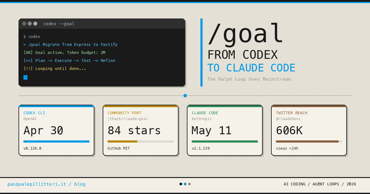 @claude_code: Tip:
1) Instead of 100s lines of markdown, ask @claude_code to generate a html