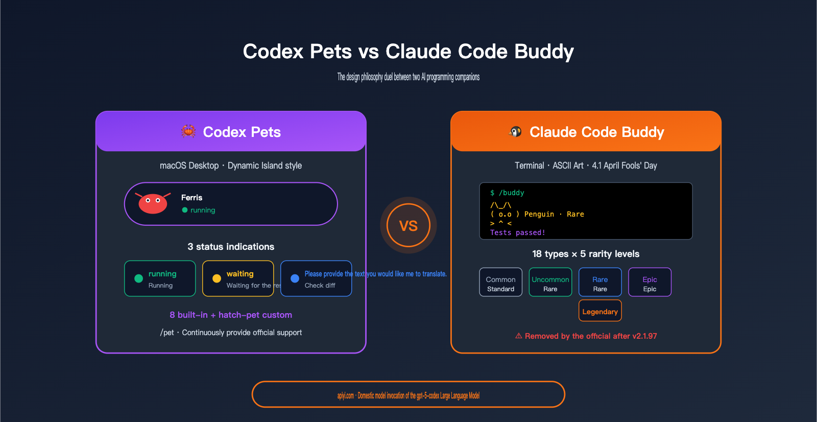 @alexalbert__: Các gói Claude trả phí sẽ bao gồm tín dụng SDK Agent hàng tháng từ 15/6