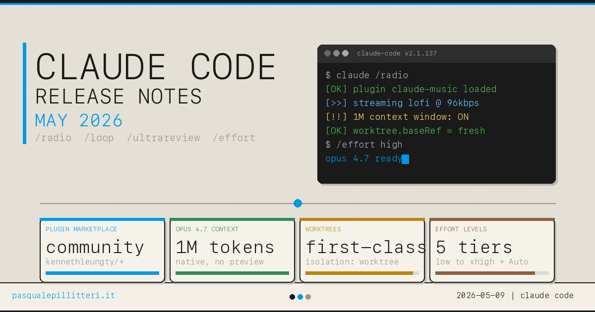 @claude_code: Tip:
1) Instead of 100s lines of markdown, ask @claude_code to generate a html
