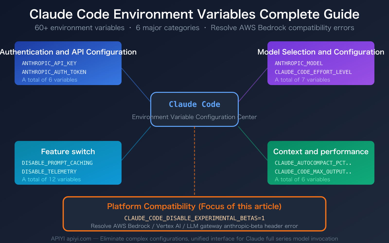 @claudeai: New from Code with Claude Tokyo: scheduled deployments and environment variables
