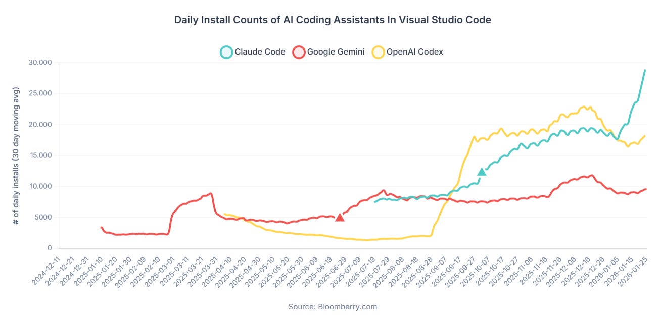 Ví dụ về một kế hoạch điều phối được Claude Code tạo ra
