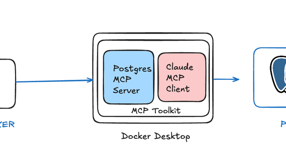 Kết nối Claude với database qua MCP server: demo Postgres tutorial cho Claude Desktop truy vấn SQL bằng ngôn ngữ tự nhiên