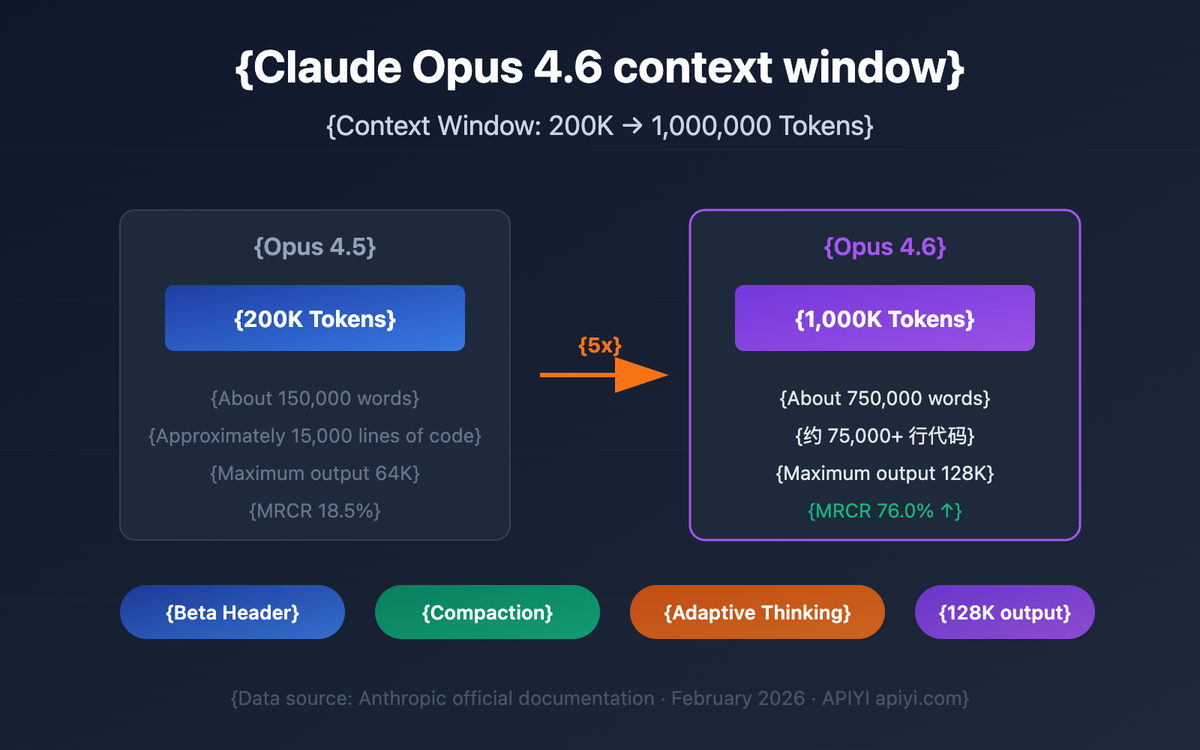 Hình minh họa cho phần token là gì và tại sao dev cần quan tâm? 🧐